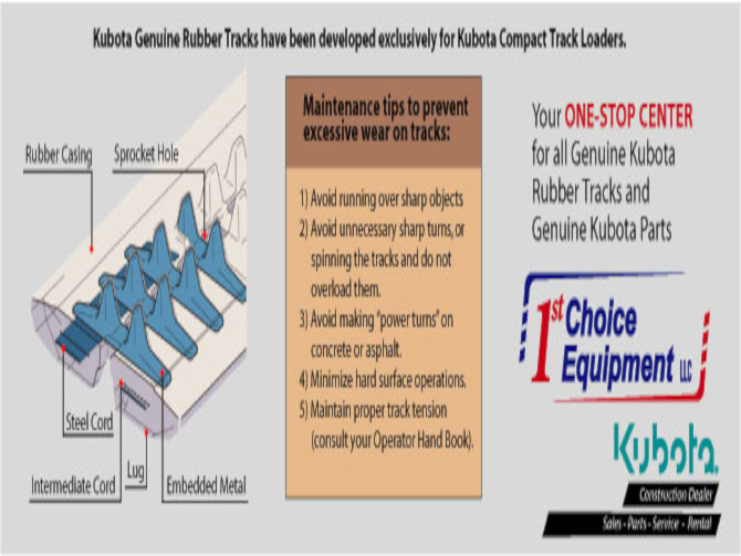 Parts Department 1st Choice Equipment LLC West Chicago IL
